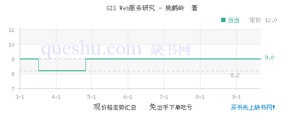 GIS Web服务研究