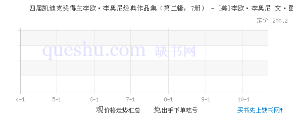 四届凯迪克奖得主李欧李奥尼经典作品集第二辑7册