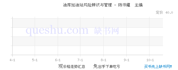 加油站风险管理培训内容 加油站hse管理体系是