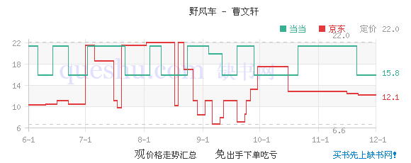 野风车